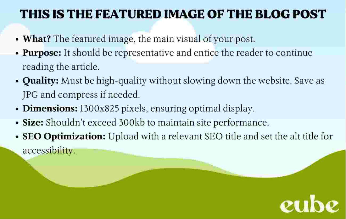 DUPLICATE ONLY: SET POST TITLE LAST (CAPS, 70 CHAR MAX)